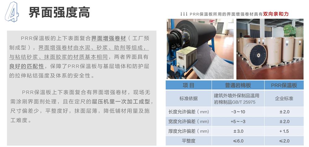 萬華PRR保溫板：A級，豎絲巖棉與硬泡聚氨酯復合一體！(圖7)
