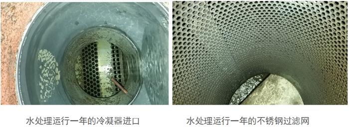 專業(yè)治理：中央空調(diào)【制冷效果差、費(fèi)電...】(圖2)