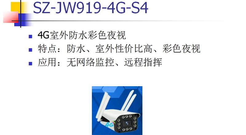 4G室、外防、水彩色夜視：曉民電子(圖1)