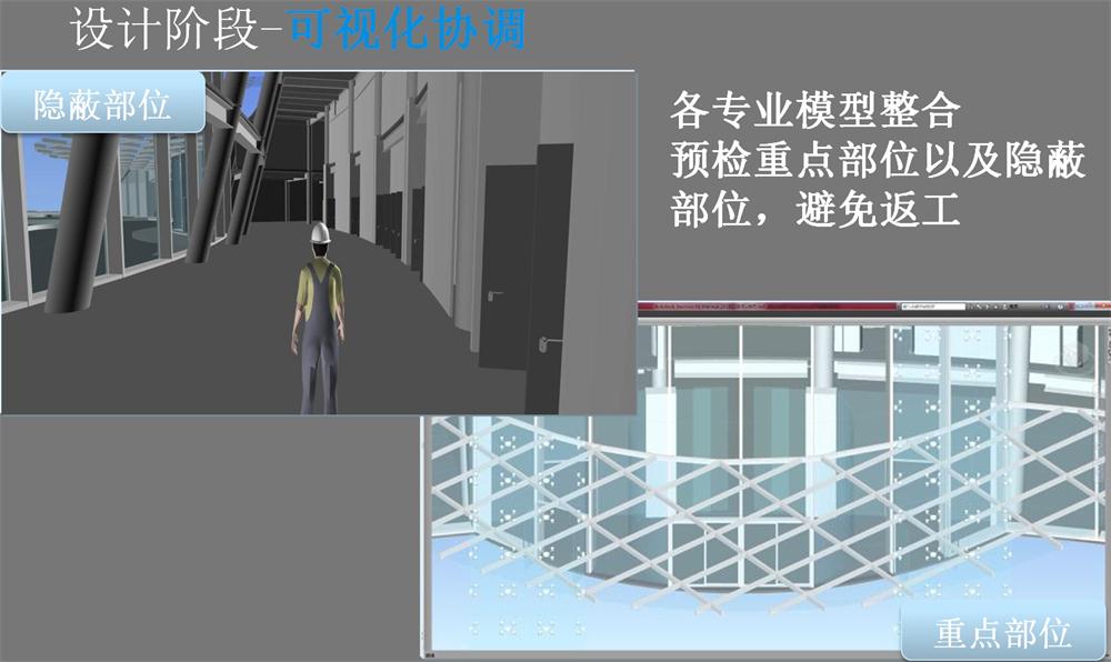 BIM技術(shù)一站式服務(wù)+案例展示！(圖15)