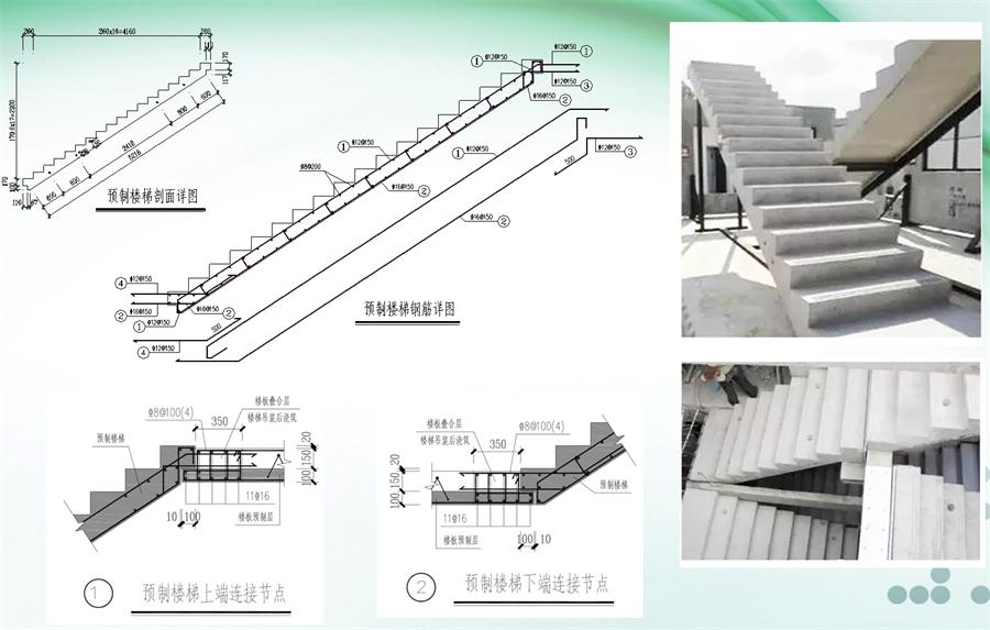 圖說“裝配式建筑案例”泰安水泉社區(qū)！(圖7)