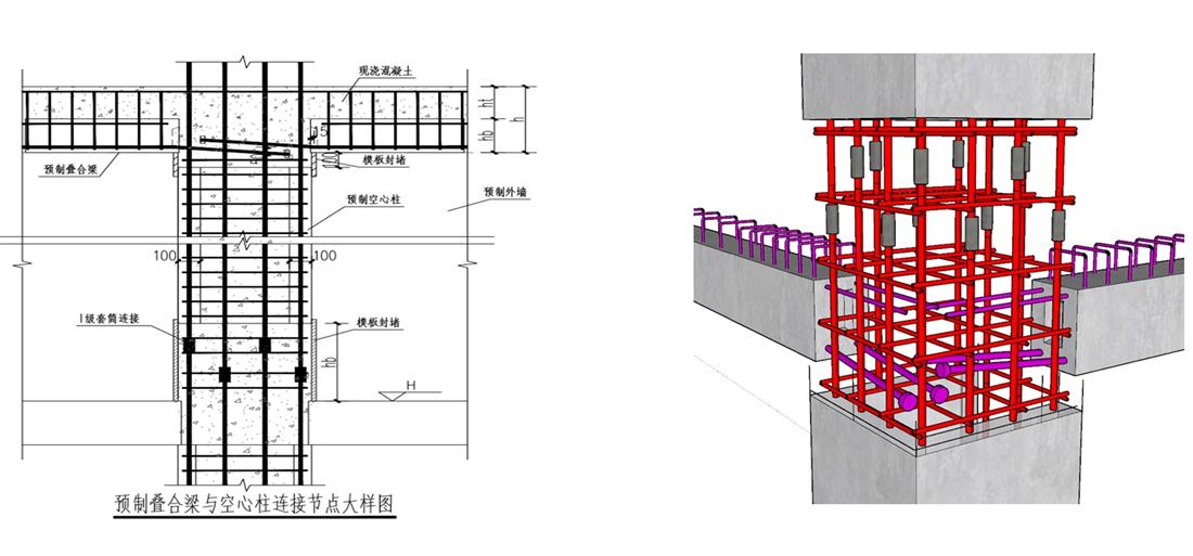 疊合柱+疊合墻：裝配式建筑建造新體系！(圖8)