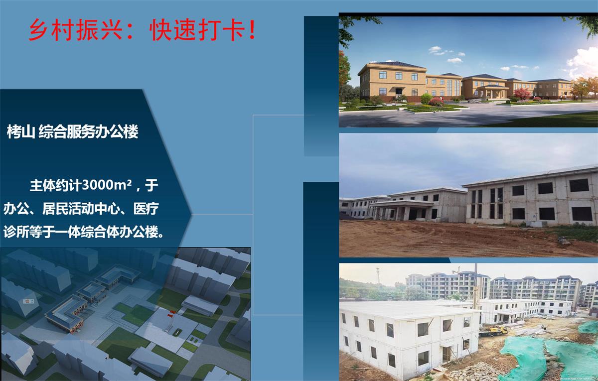 快速建房：打卡國內(nèi)、國外！(圖13)