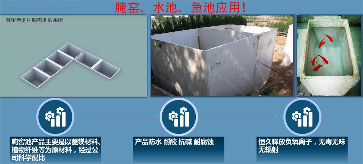 快速建房：打卡國內(nèi)、國外！(圖15)