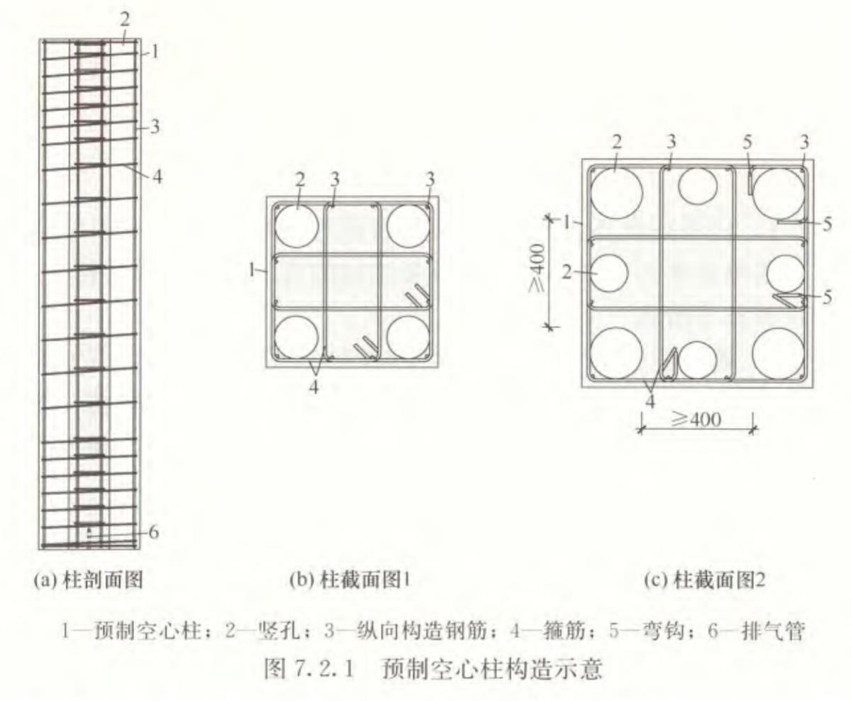 視圖快速了解：裝配式建筑EMC技術(shù)體系！(圖7)