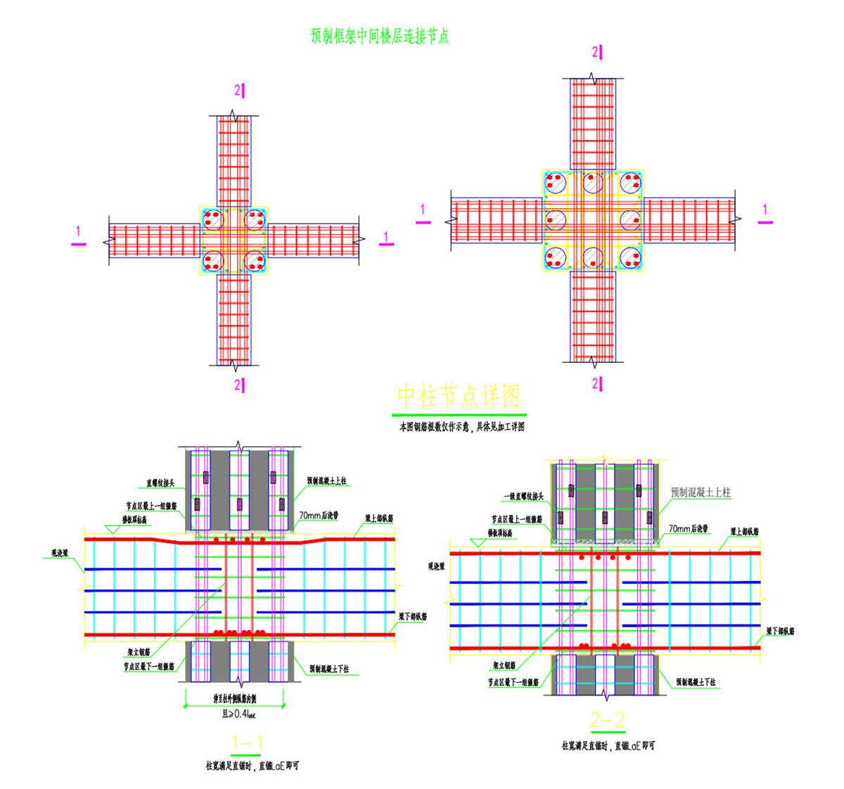 視圖快速了解：裝配式建筑EMC技術(shù)體系！(圖8)