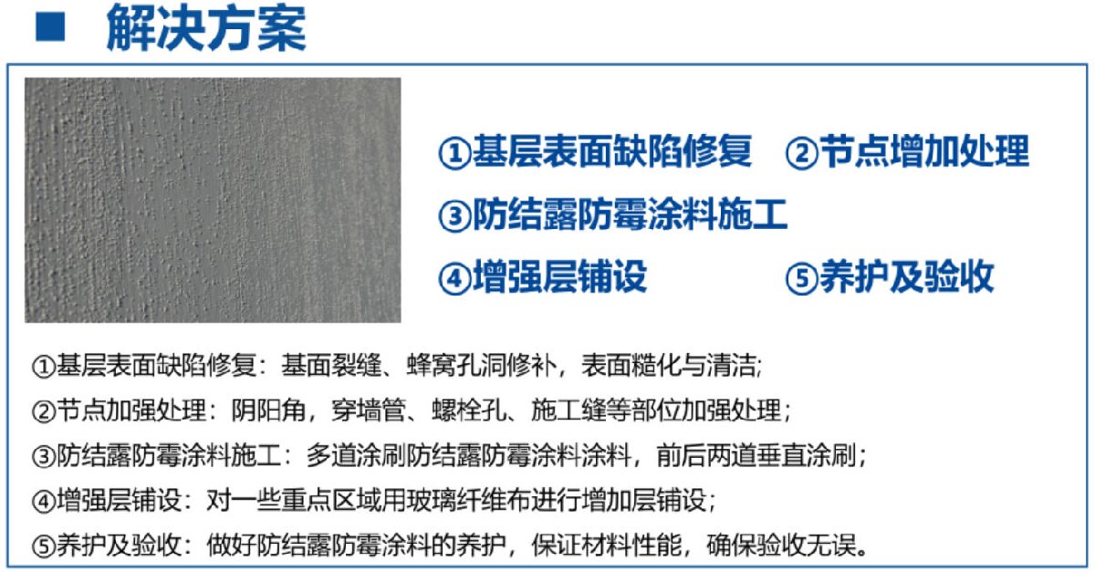 地下空間：防結(jié)露、防霉治理修繕(圖3)