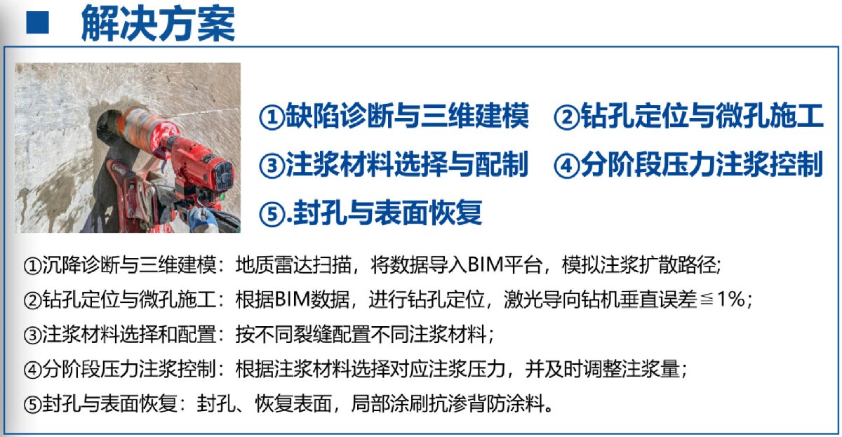 地下空間：結(jié)構(gòu)缺陷、滲漏與水損治理！(圖3)