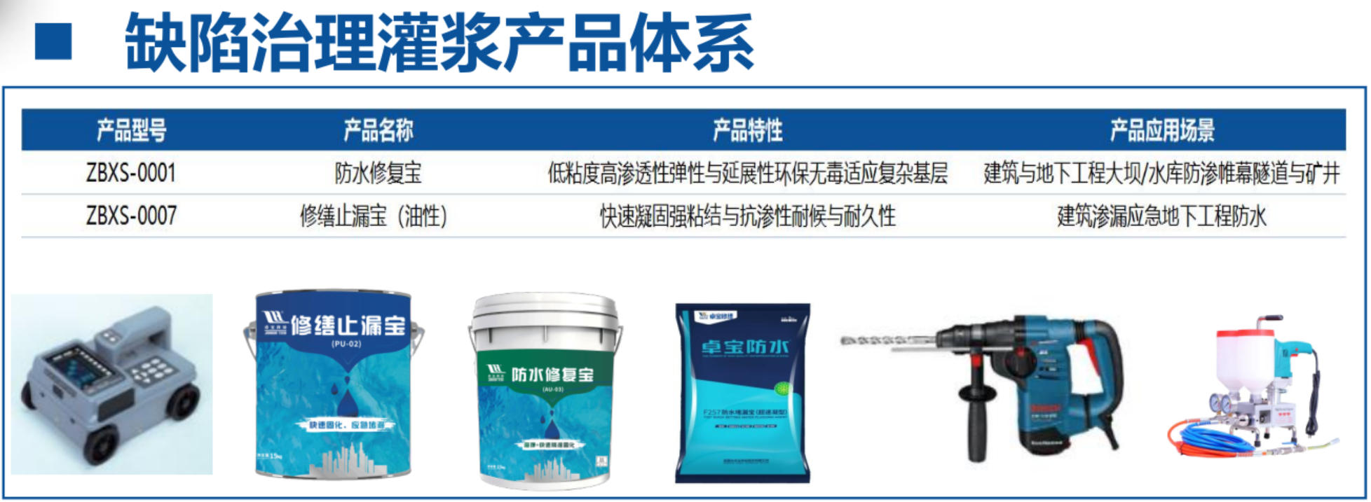 地下空間：結(jié)構(gòu)缺陷、滲漏與水損治理！(圖4)