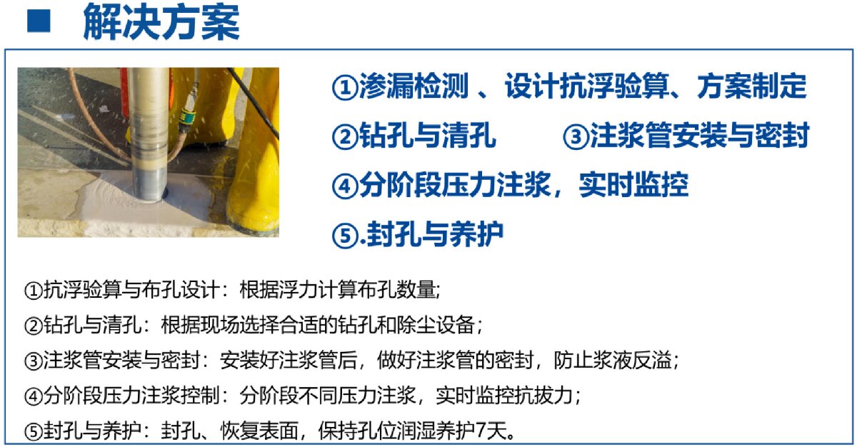 地下空間底板：滲漏與水損治理！(圖3)