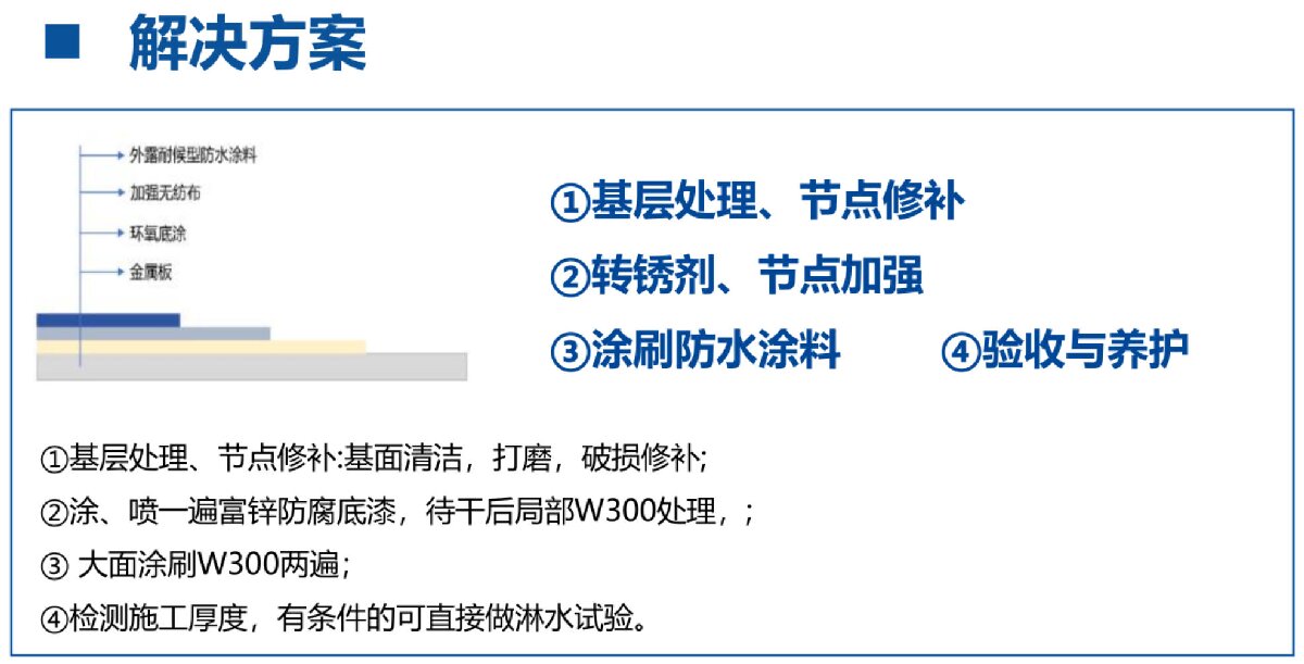 鋼結(jié)構(gòu)車間褪色、銹蝕、滲漏等修繕三種方法！(圖4)