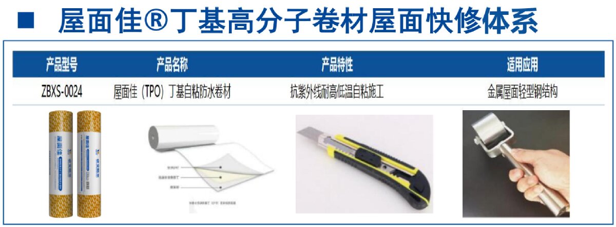 鋼結(jié)構(gòu)車間褪色、銹蝕、滲漏等修繕三種方法！(圖9)