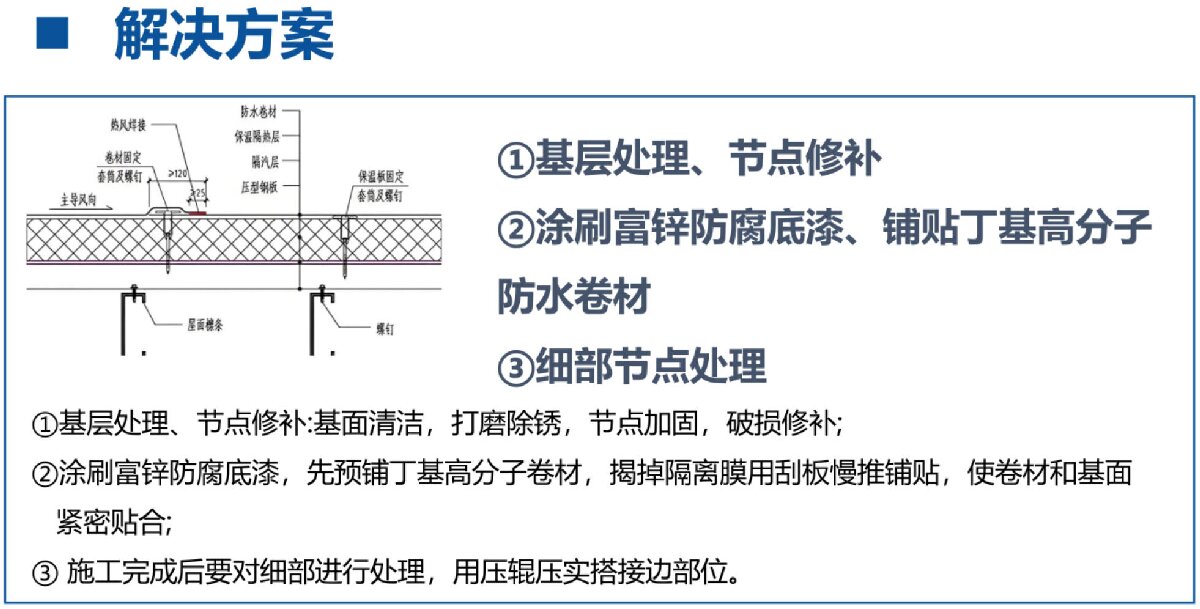 鋼結(jié)構(gòu)車間褪色、銹蝕、滲漏等修繕三種方法！(圖8)