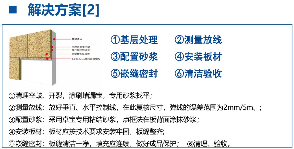 外墻一體化免拆除修繕兩個方案！(圖7)