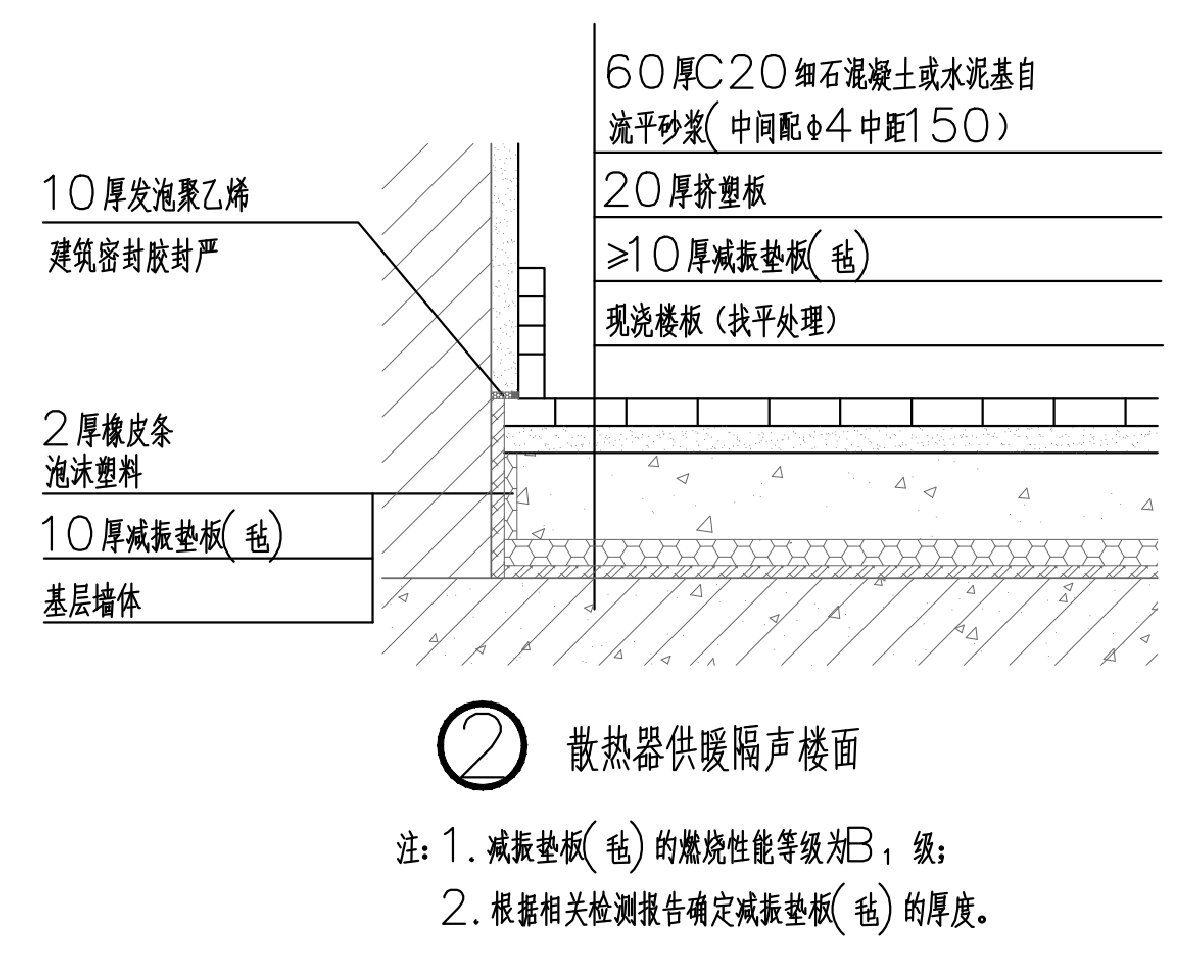 住宅分戶墻、樓面隔聲圖示（2025版）(圖4)
