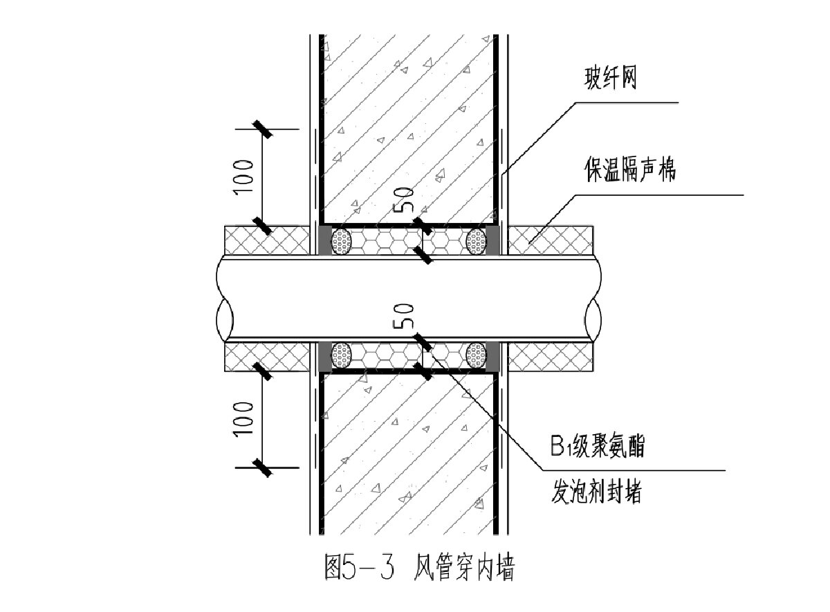 住宅隔聲降噪、防串味專篇（2025）(圖8)